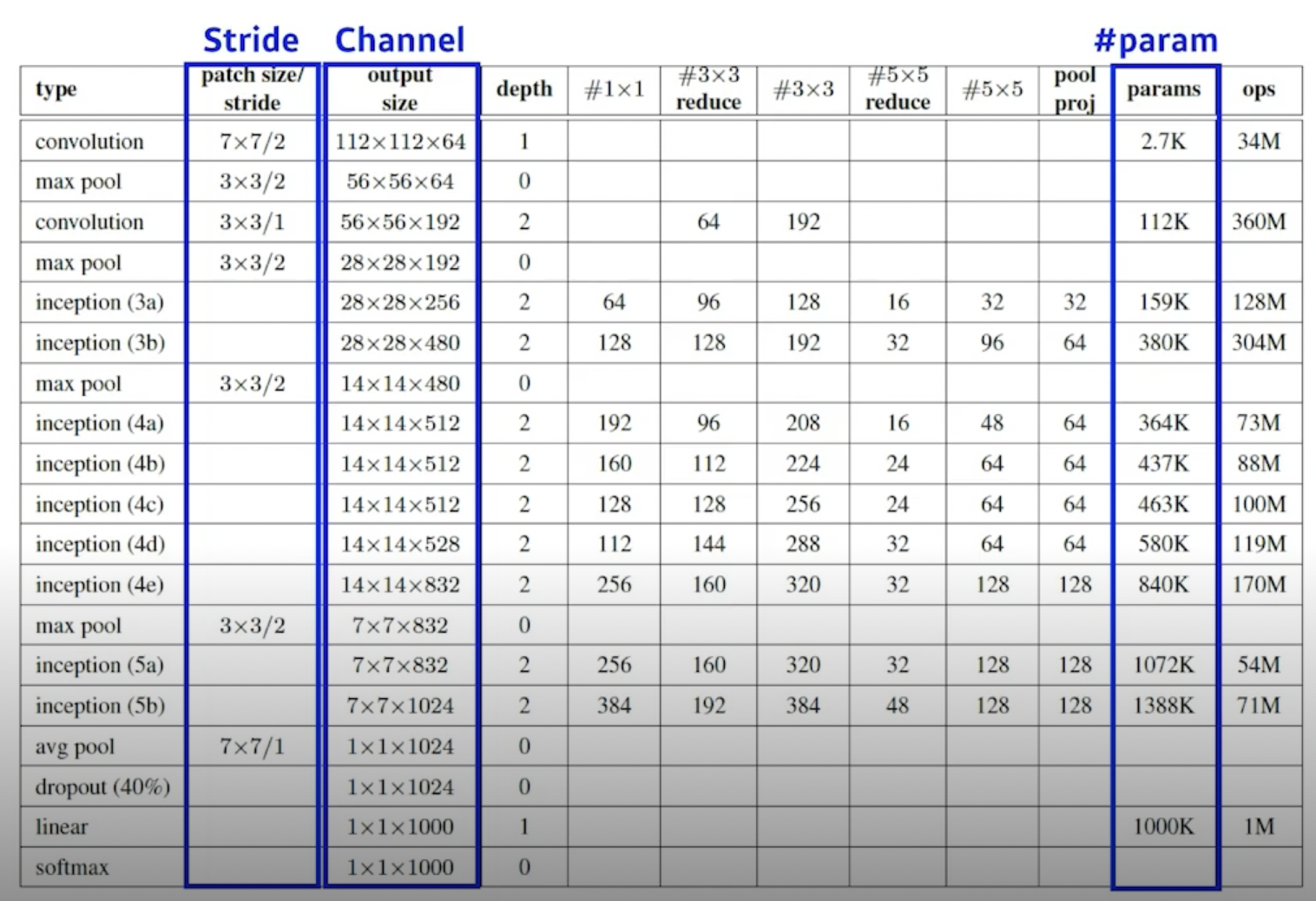 스크린샷 2022-08-04 오후 4.29.06